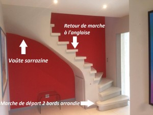Escalier béton toulouse